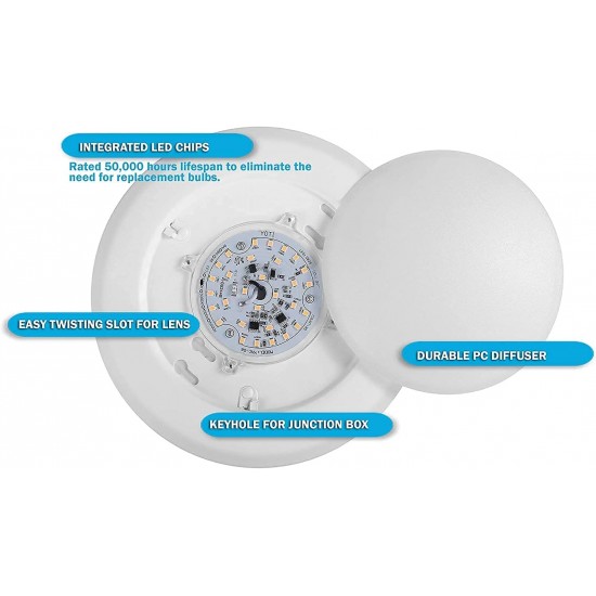 (24 Pack) 7.5" Flush Mount Dimmable LED Disk Light, 15W (120W Equivalent), 120V, 5000K Bright White